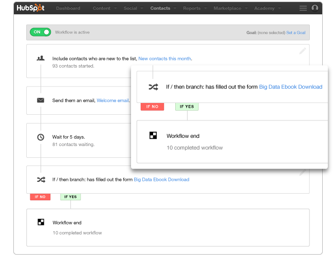 HubSpot_Workflow