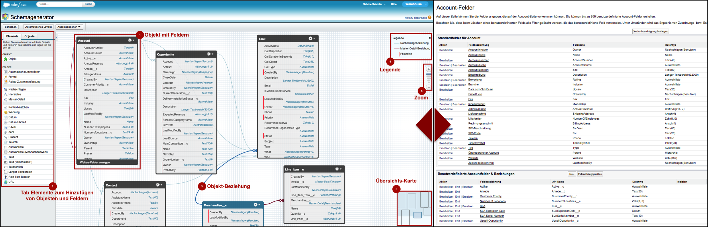 Advanced-Cross-Channel Fragen Beantworten