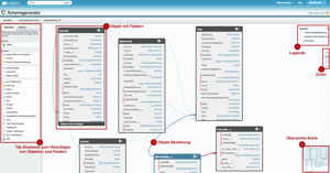 Lightning Schema Builder
