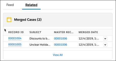 Merged Cases