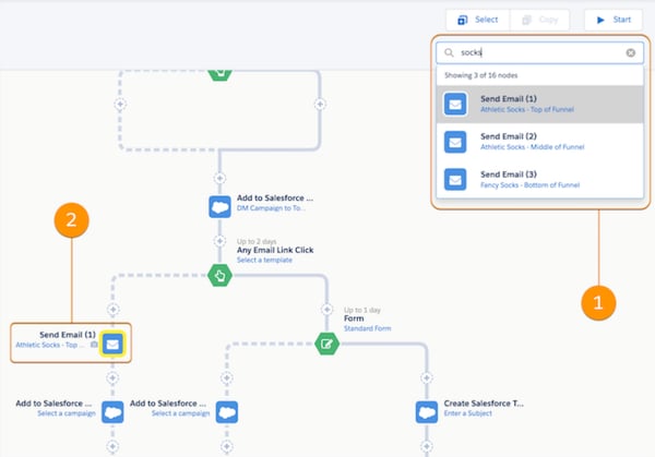 Salesforce Engagement Studio